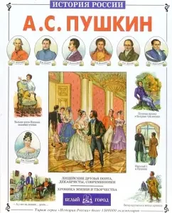 A. S. Pushkin: Alexander Samartsev
