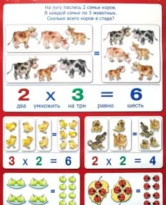 Multiplication