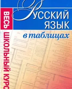 Russian language. The entire school course in tables: Lyudmila Patkevich